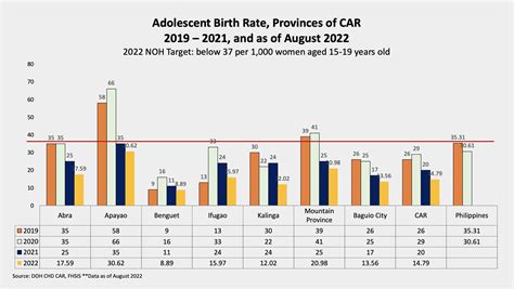 teenage porn videos|2022 Teens and Pornography